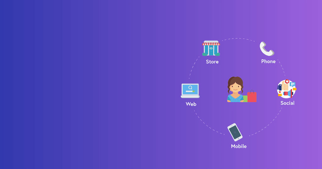 How to Drive More Repeat Purchases with Omnichannel Customer Service